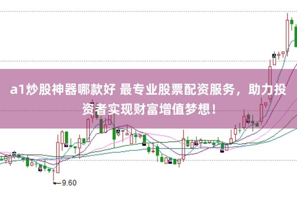 a1炒股神器哪款好 最专业股票配资服务，助力投资者实现财富增值梦想！