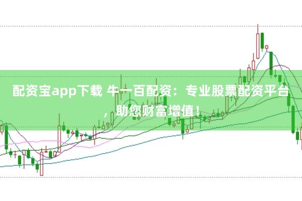 配资宝app下载 牛一百配资：专业股票配资平台，助您财富增值！