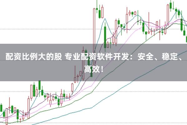 配资比例大的股 专业配资软件开发：安全、稳定、高效！