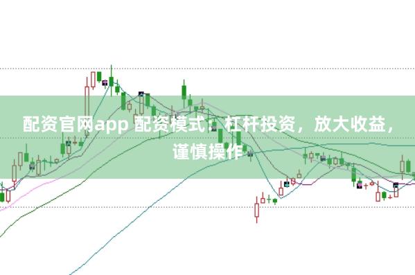 配资官网app 配资模式:杠杆投资,放大收益,谨慎操作