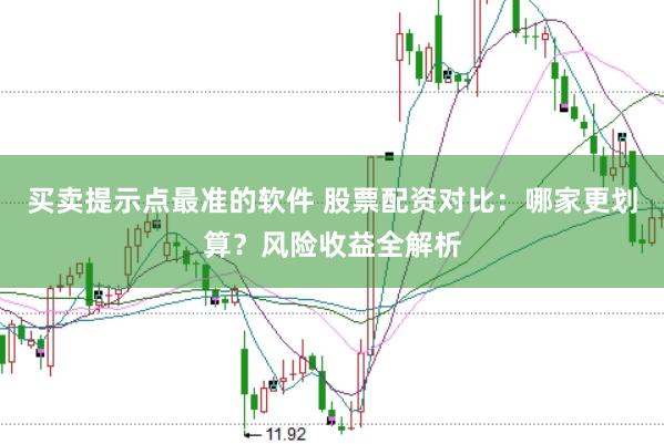 买卖提示点最准的软件 股票配资对比：哪家更划算？风险收益全解析