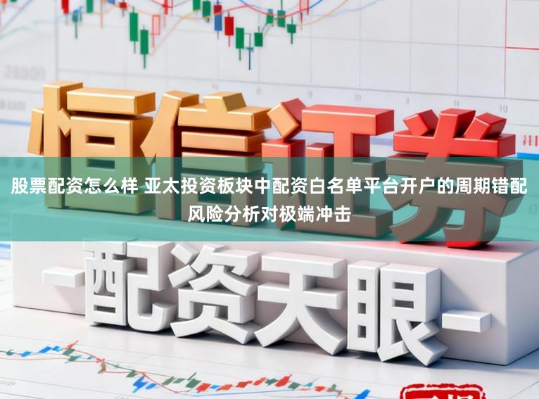 股票配资怎么样 亚太投资板块中配资白名单平台开户的周期错配风险分析对极端冲击